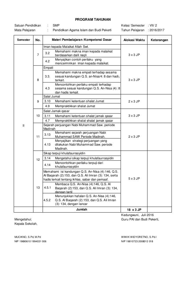 Detail Contoh Program Tahunan Nomer 31