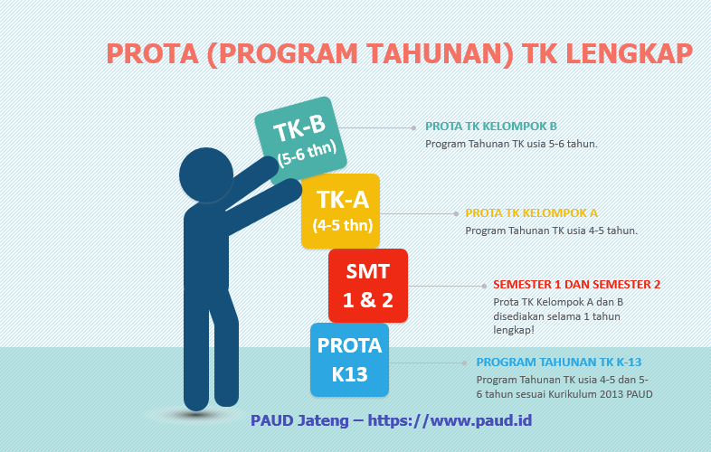 Detail Contoh Program Tahunan Nomer 48