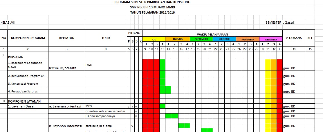 Detail Contoh Program Tahunan Bk Nomer 12