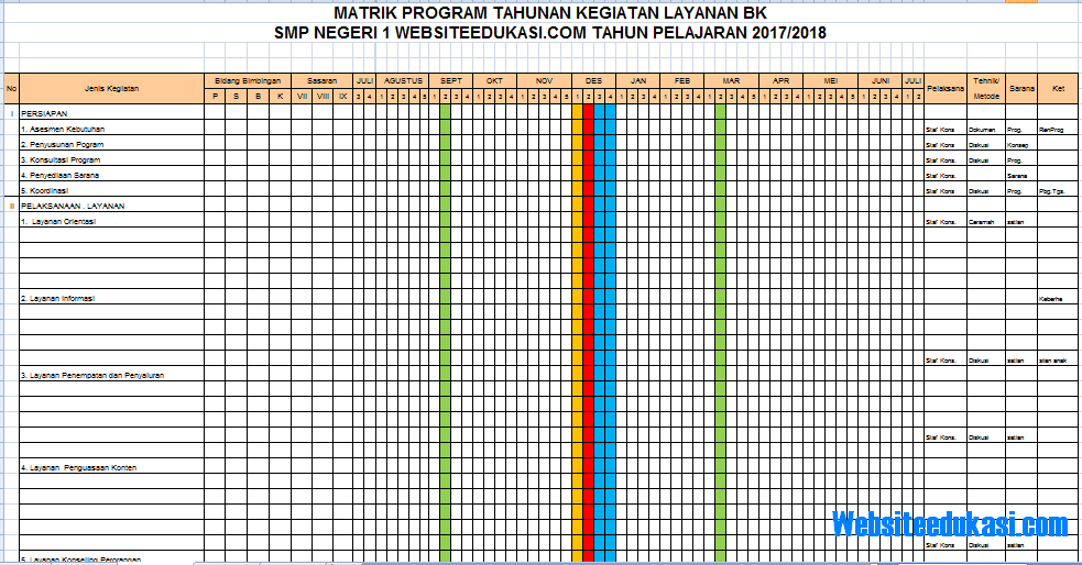 Detail Contoh Program Tahunan Bk Nomer 17