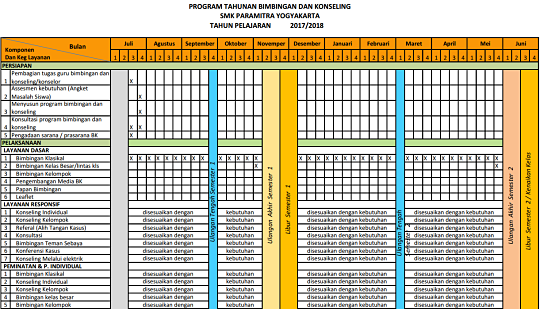 Detail Contoh Program Tahunan Bk Nomer 3