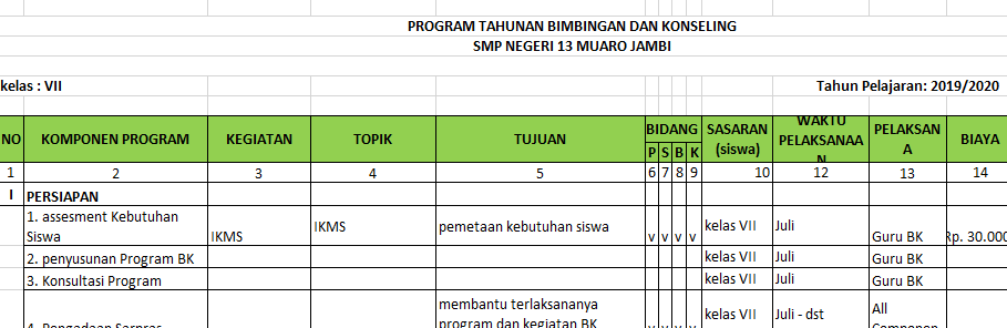 Detail Contoh Program Tahunan Bk Nomer 29