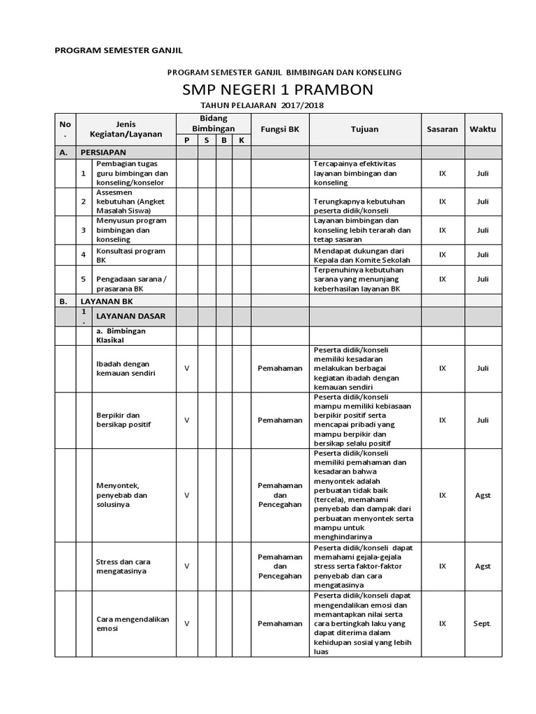 Detail Contoh Program Tahunan Bk Nomer 6