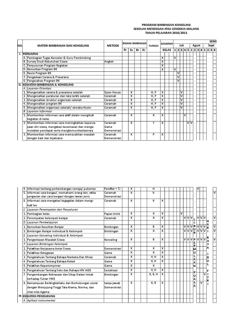 Detail Contoh Program Tahunan Bk Nomer 48