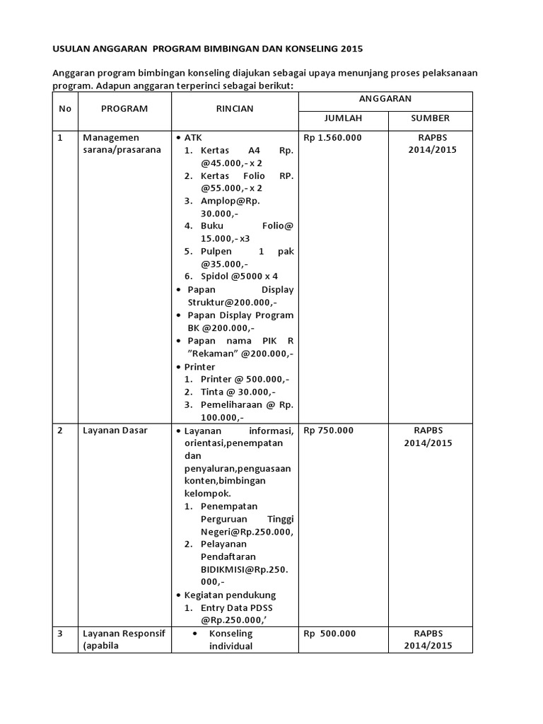 Detail Contoh Program Tahunan Bk Nomer 50