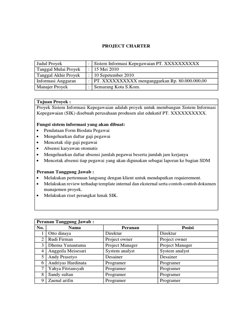 Detail Contoh Project Charter Sederhana Nomer 6