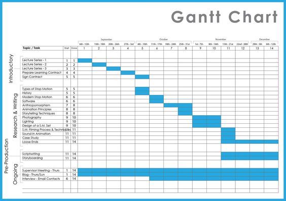 Detail Contoh Project Management Nomer 43