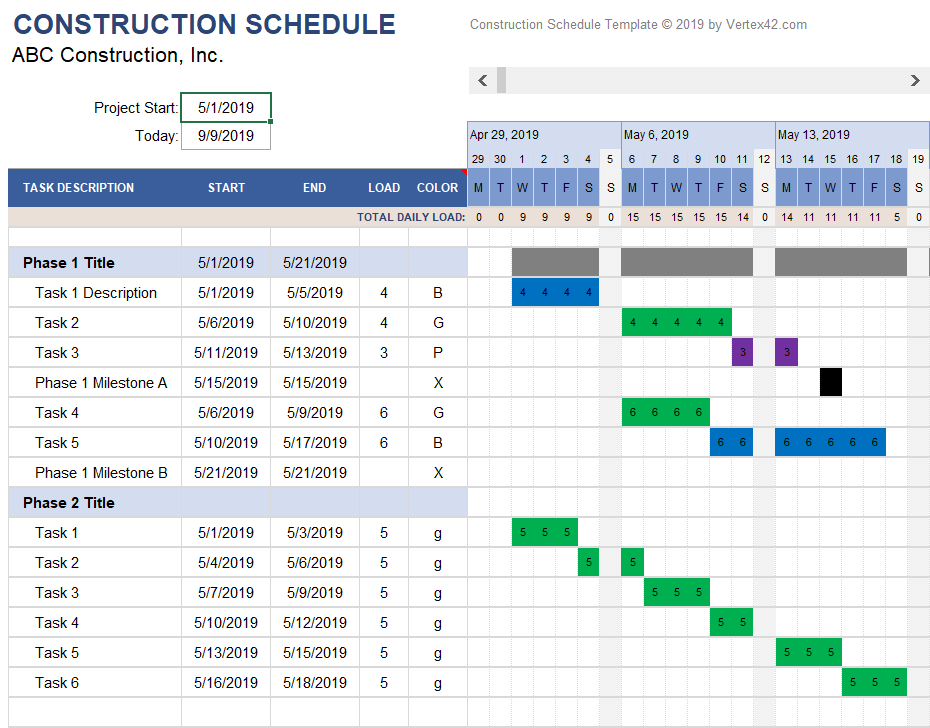 Detail Contoh Project Management Plan Nomer 41