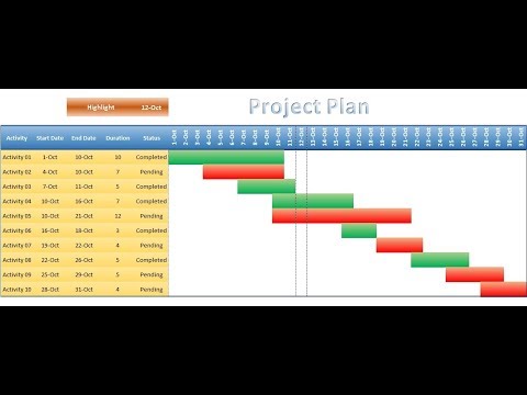 Detail Contoh Project Management Plan Nomer 51