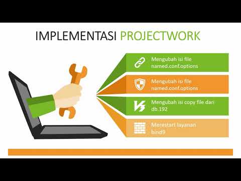 Detail Contoh Project Work Nomer 16