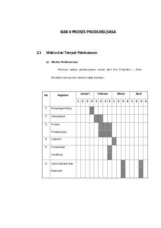 Detail Contoh Project Work Nomer 9