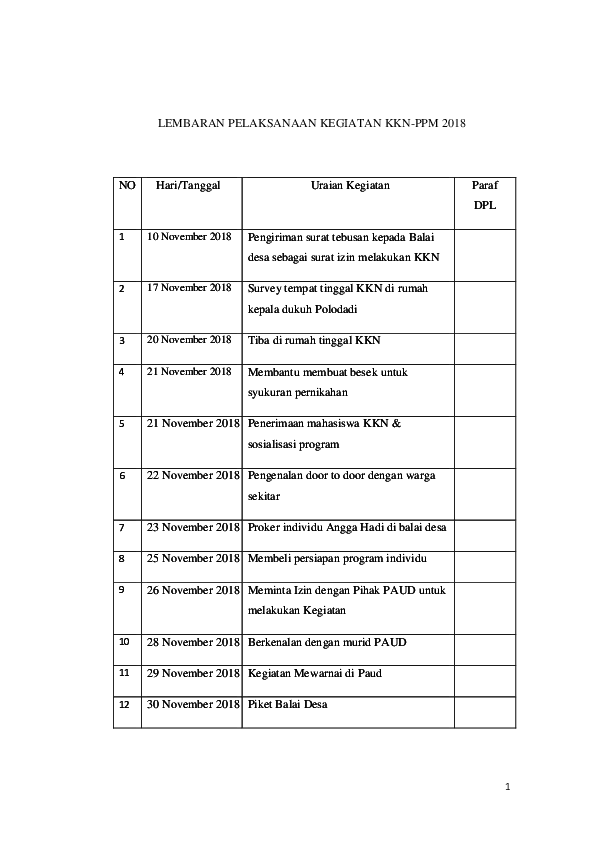 Detail Contoh Proker Kkn Individu Nomer 21