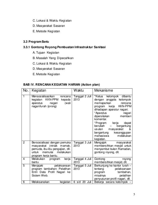 Detail Contoh Proker Kkn Individu Nomer 6