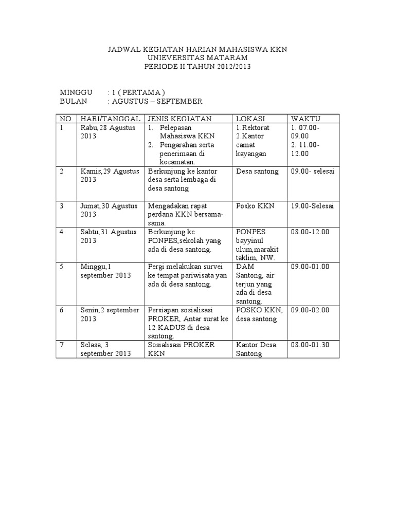 Detail Contoh Proker Kkn Individu Nomer 9