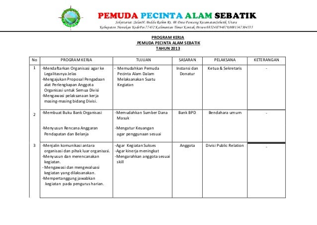 Detail Contoh Proker Organisasi Nomer 11