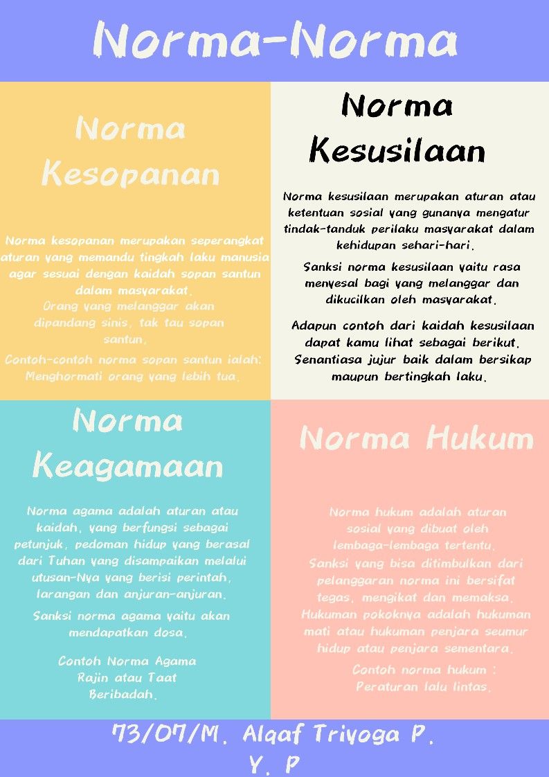 Detail Contoh Prolog Wattpad Nomer 24