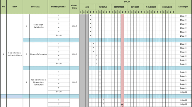 Detail Contoh Promes K13 Nomer 8