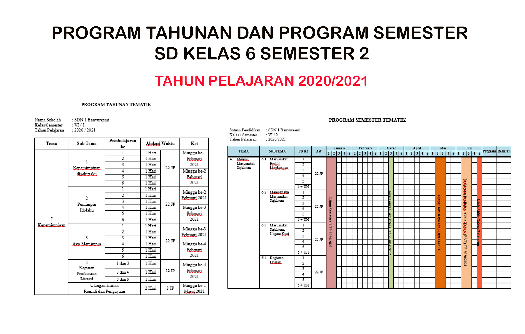 Detail Contoh Promes Sd Nomer 22