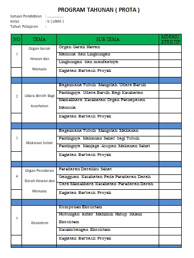 Detail Contoh Promes Sd Nomer 35