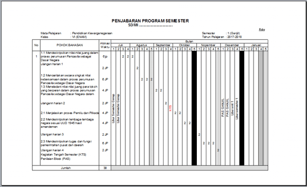 Detail Contoh Promes Sd Nomer 8