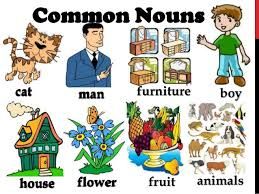 Detail Contoh Proper Noun Nomer 2