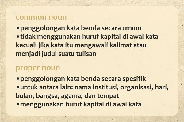 Detail Contoh Proper Noun Nomer 11