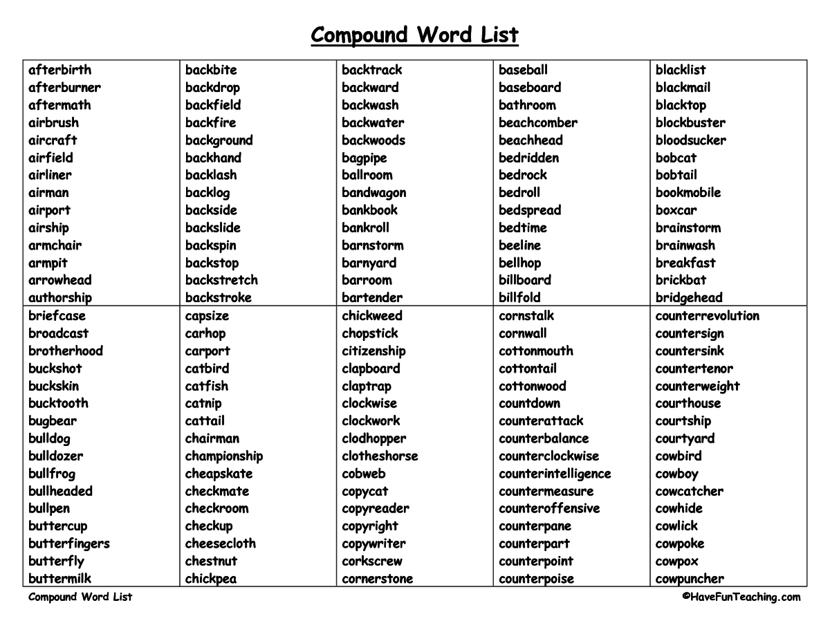 Detail Contoh Proper Noun Nomer 23