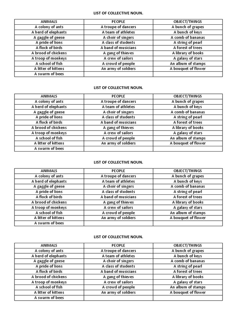 Detail Contoh Proper Noun Nomer 26