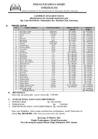 Detail Contoh Proposal Bantuan Masjid Nomer 48