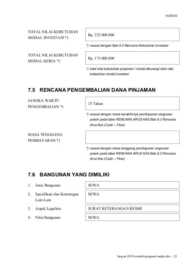 Detail Contoh Proposal Bantuan Modal Usaha Perorangan Doc Nomer 41