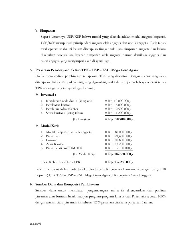 Detail Contoh Proposal Bantuan Modal Usaha Perorangan Doc Nomer 8