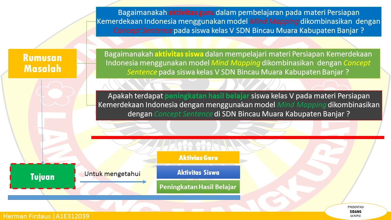 Detail Contoh Proposal Dalam Bentuk Power Point Nomer 31