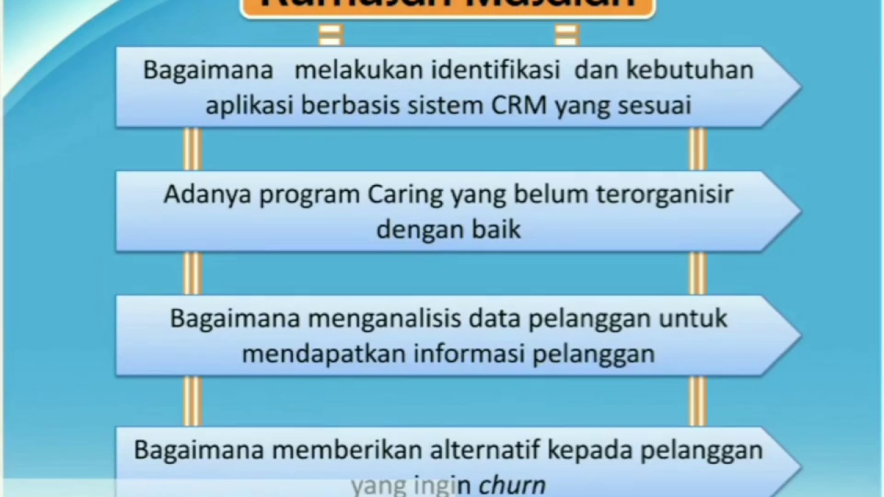 Detail Contoh Proposal Dalam Bentuk Power Point Nomer 35