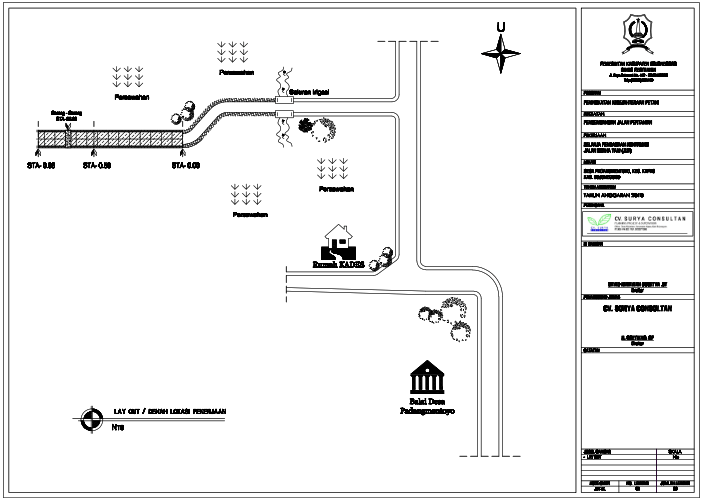 Detail Contoh Proposal Jalan Usaha Tani Nomer 21