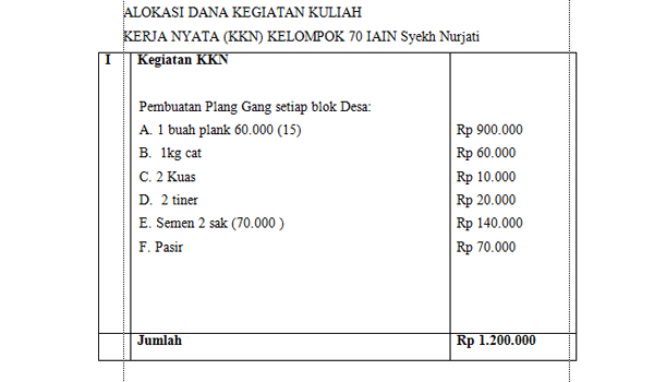 Detail Contoh Proposal Kegiatan Kkn Nomer 40