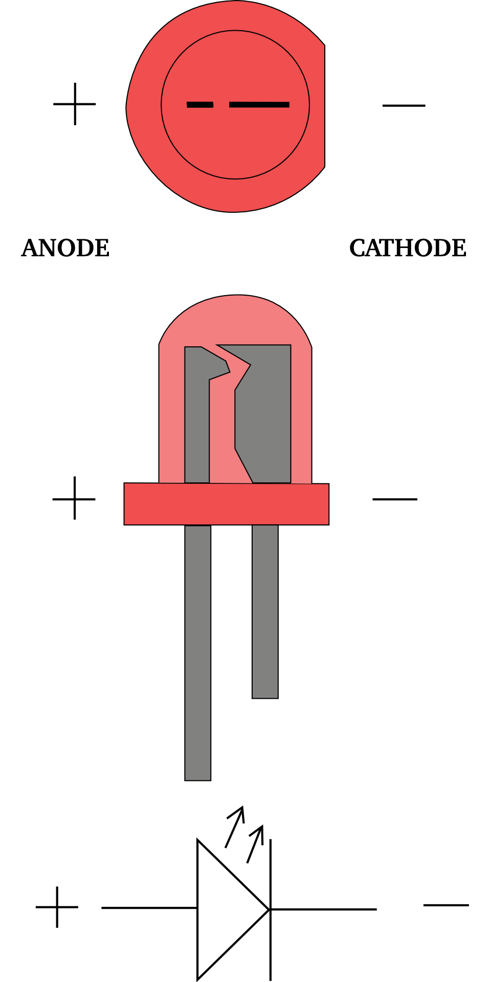 Detail Diode Drawing Nomer 3