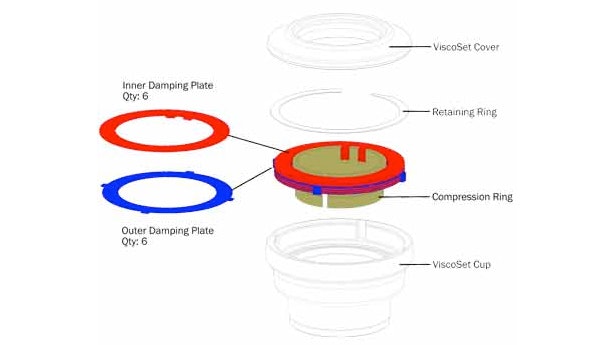 Detail Explosionszeichnung Inventor Nomer 12