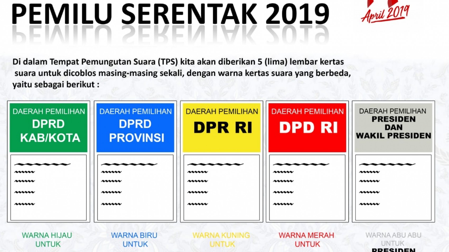Detail Gambar Kertas Pemilu 2019 Nomer 2