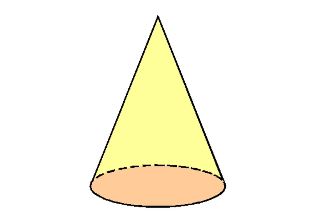 Detail Gambar Kerucut Matematis Nomer 3