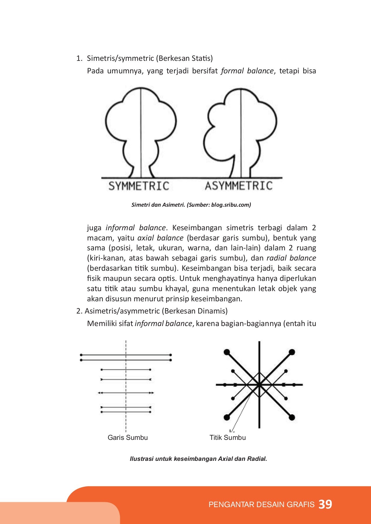 Detail Gambar Keseimbangan Simetris Nomer 49