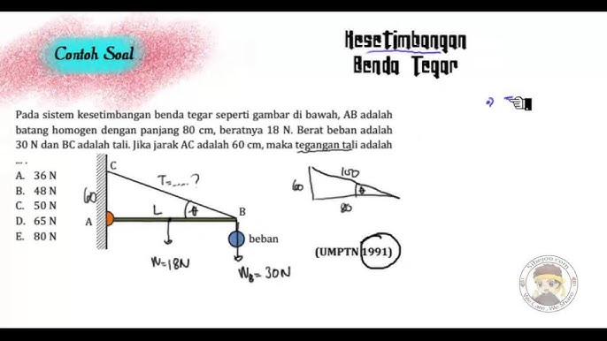 Detail Gambar Kesetimbangan Benda Tegar Nomer 13