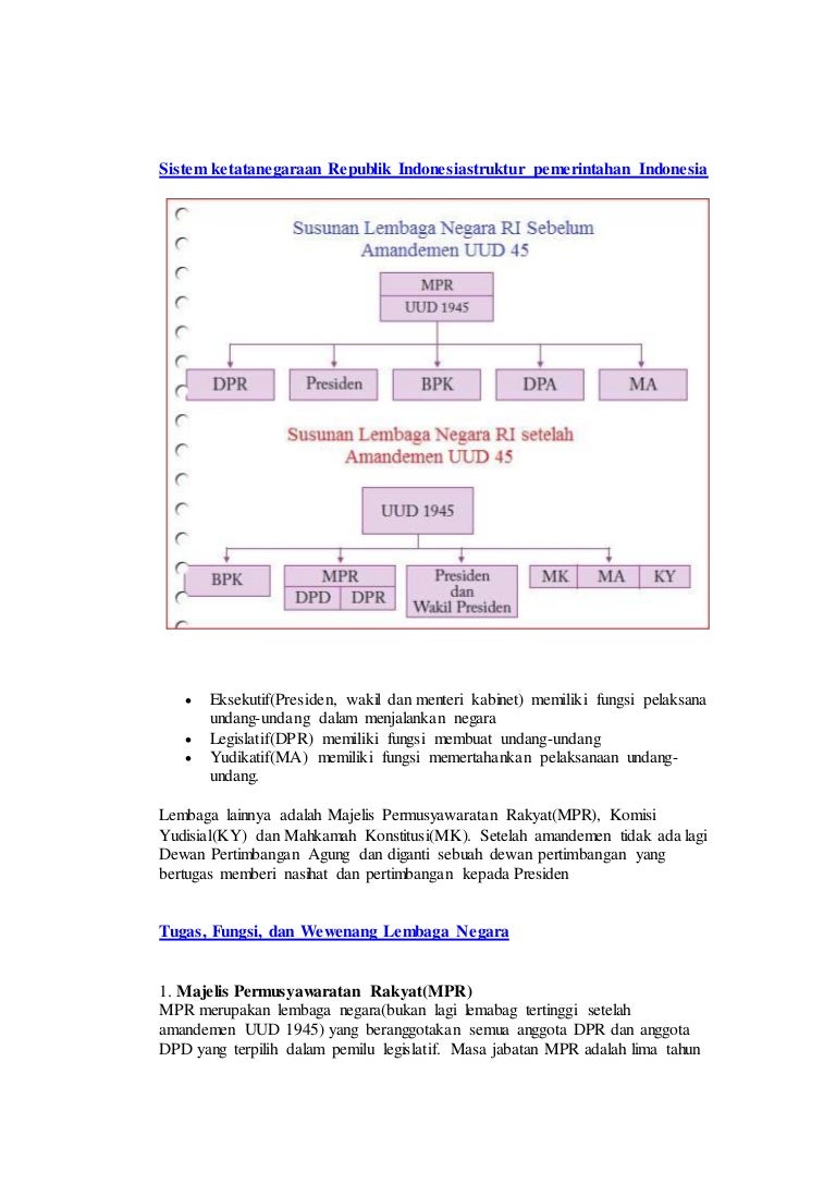 Detail Gambar Ketatanegaraan Dalam Uud 1945 Nomer 10