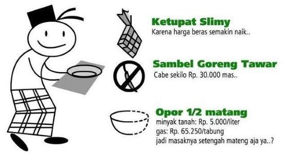 Detail Gambar Ketupat Lebaran Lucu Nomer 26