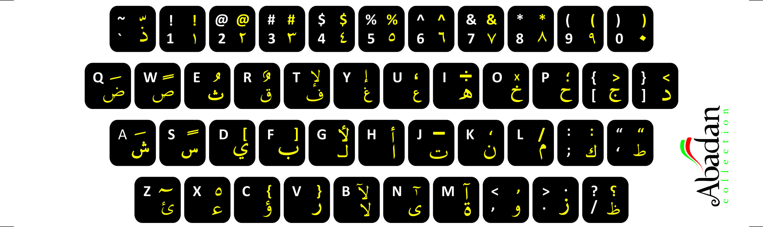 Detail Gambar Keyboard Arab Laptop Nomer 21