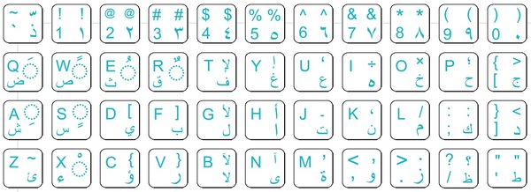 Detail Gambar Keyboard Bahasa Arab Nomer 11