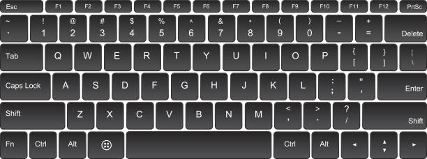 Detail Gambar Keyboard Computer Nomer 56