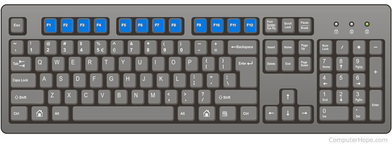 Detail Gambar Keyboard Komputer Pertama Nomer 42