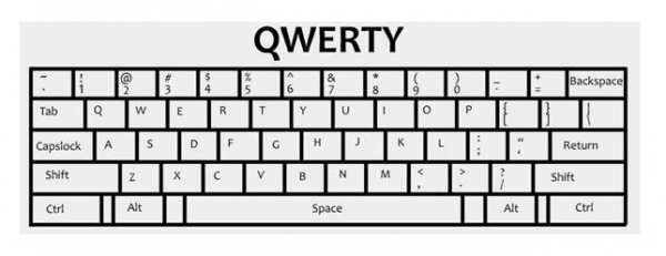 Detail Gambar Keyboard Komputer Qwerty Nomer 16