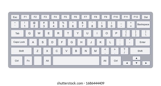 Detail Gambar Keyboard Komputer Qwerty Nomer 3