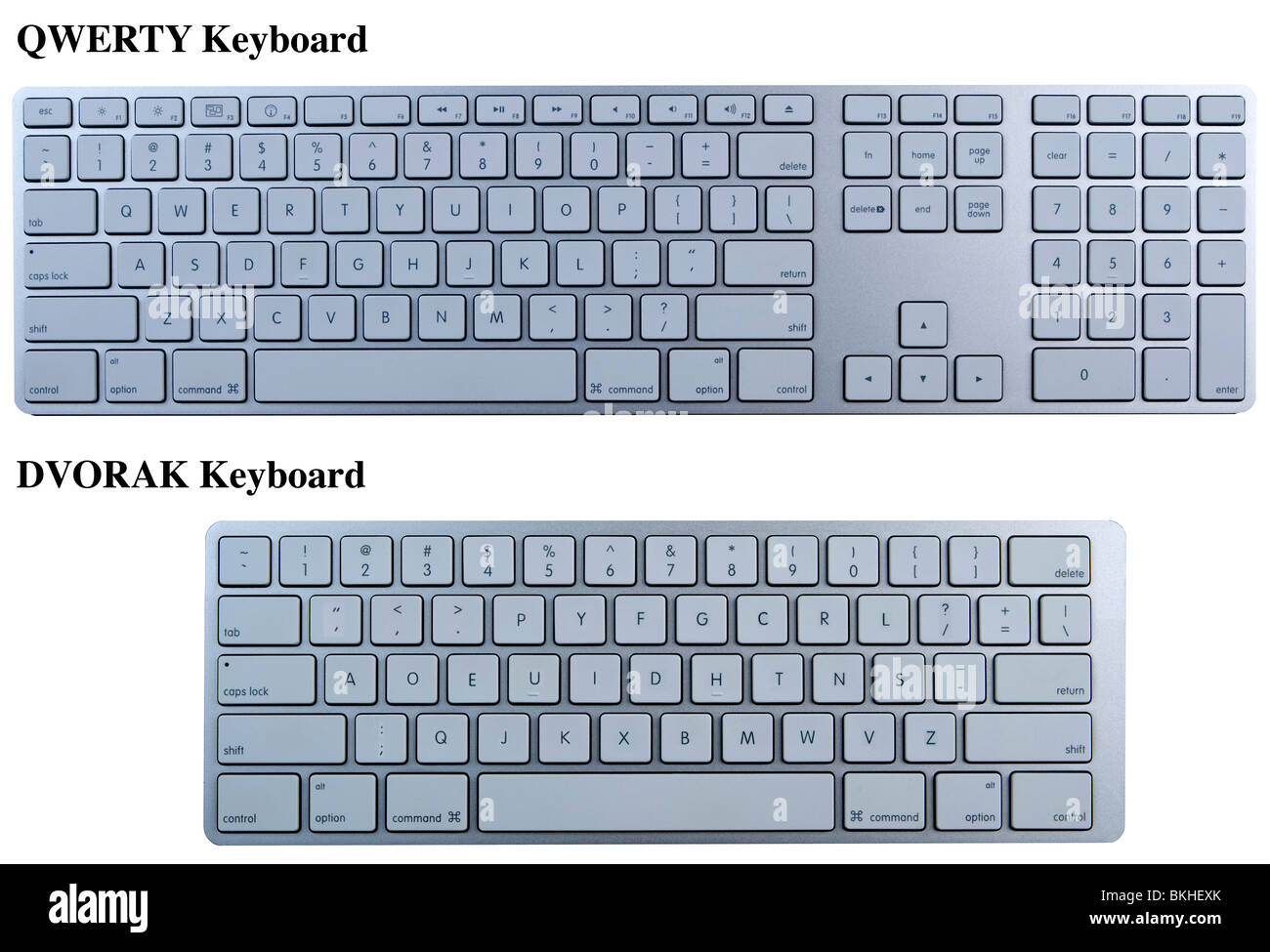 Detail Gambar Keyboard Komputer Qwerty Nomer 34